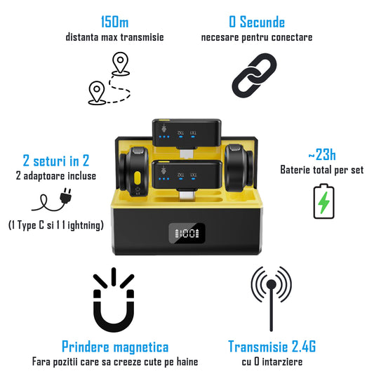 Set 2 microfoane lavaliera profesionale wireless, conectare 2.4G, 2 adaptoare separate type C si lightning, Indicatori led, fara fir, prindere magnetica sau tip lant, plug & play