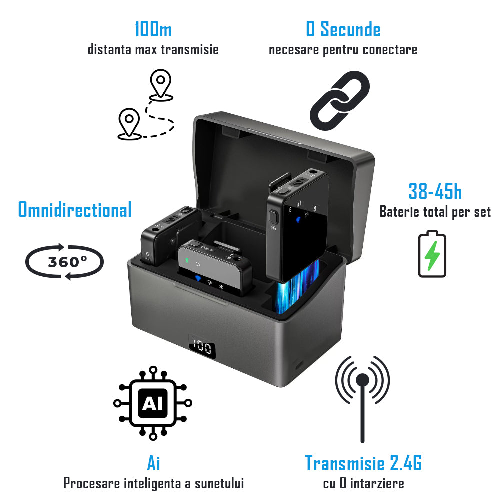 Set 2 microfoane lavaliera profesionale wireless, conectare 2.4G, sistem de procesare sunet inteligent, conectare type C si lightning, fara fir, plug & play